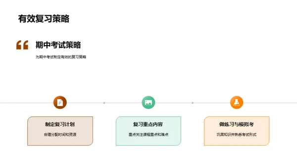 统计物理全解析