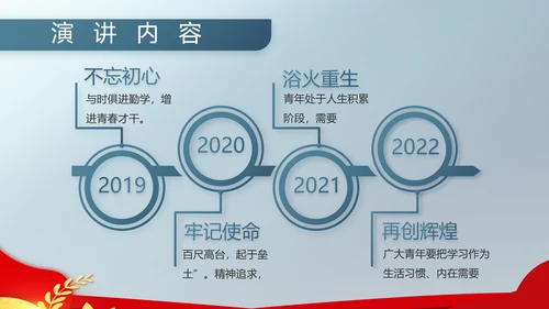 八一军事部队双争评选PPT