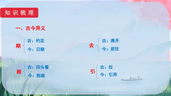 8《世说新语》二则 课件