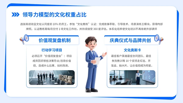 深蓝色商务风企业文化宣导PPT模板