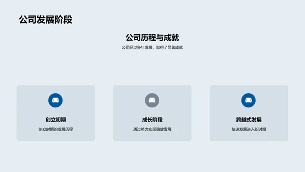 塑造未来的房产巨头
