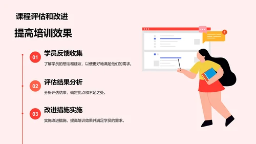 红色商务现代简约培训部门年度工作总结PPT模板