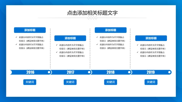 蓝色大气总结汇报PPT模板