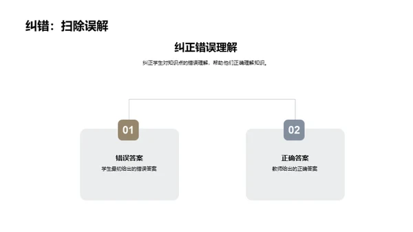 学习之旅：探索与成长