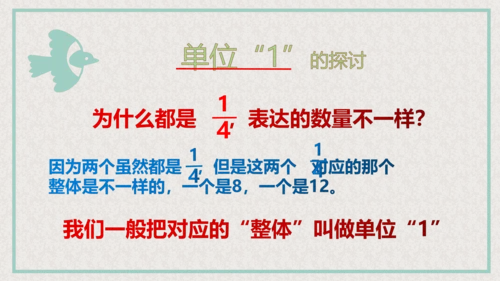 五年级下册数学课件—第四单元《分数的产生和意义》人教版（19张PPT）