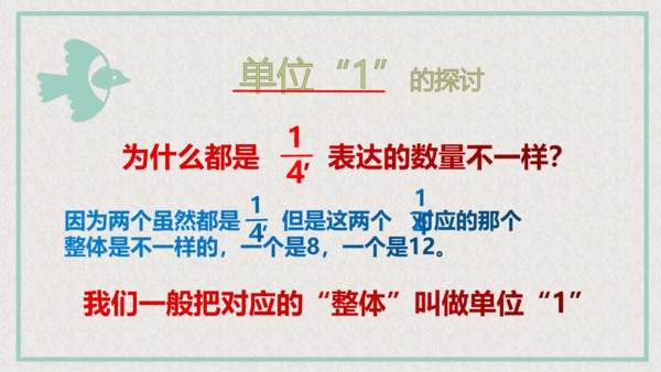 五年级下册数学课件—第四单元《分数的产生和意义》人教版（19张PPT）