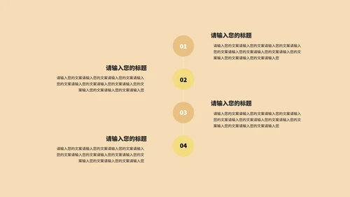 黄色简约风项目工作述职报告PPT模板
