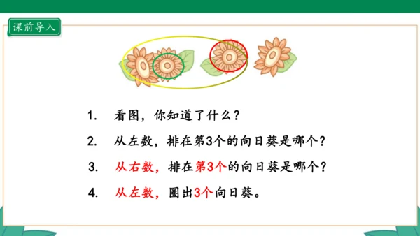 新人教版1年级上册 3.4 分与合 教学课件（27张PPT）