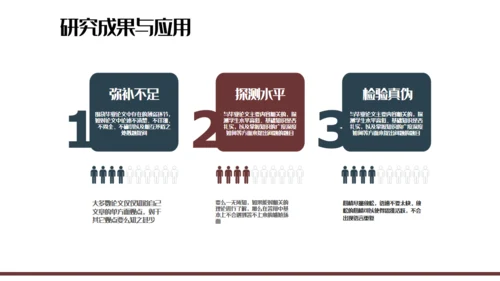 创意质感毕业答辩通用PPT报告