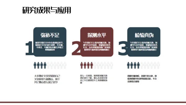 创意质感毕业答辩通用PPT报告