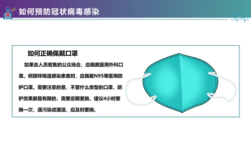 医疗护理疫情肺炎新型冠状病毒课件PPT模板