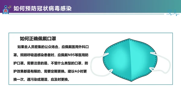 医疗护理疫情肺炎新型冠状病毒课件PPT模板