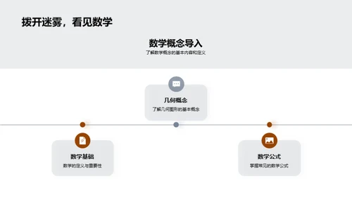 数学的实际运用