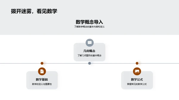 数学的实际运用