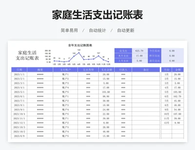 家庭生活支出记账表