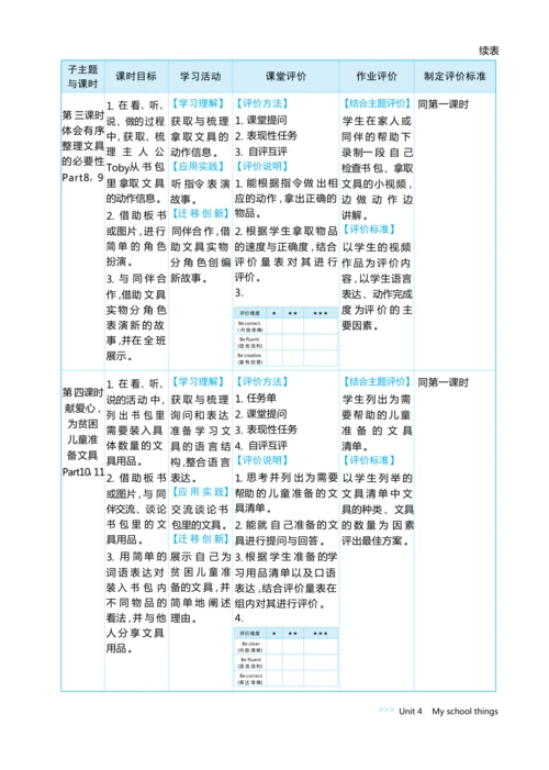 Unit 4 My school things单元整体教学设计5课时