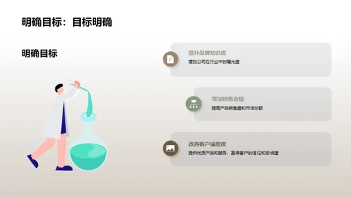 卫浴营销新篇章