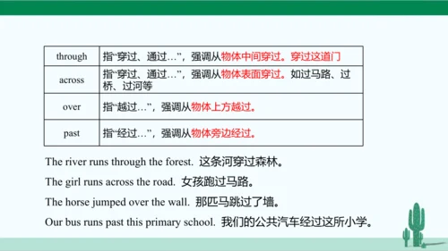 Unit 3 How do you get to school? 单元综合复习课件 人教版英语七年级