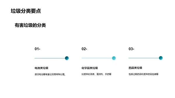 3D风其他行业教学课件PPT模板