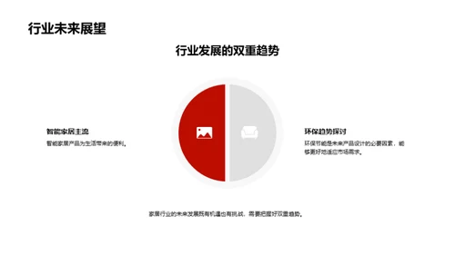 家居营销新篇章