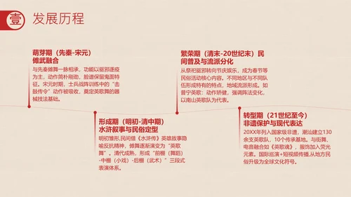 红色拓印风中国传统非遗文化英歌舞介绍PPT模板