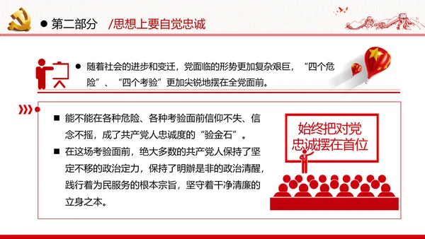 坚定理想信念忠诚履行职责党政党建支部团委学习忠诚党课