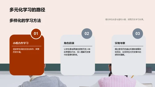 历史探索与应用