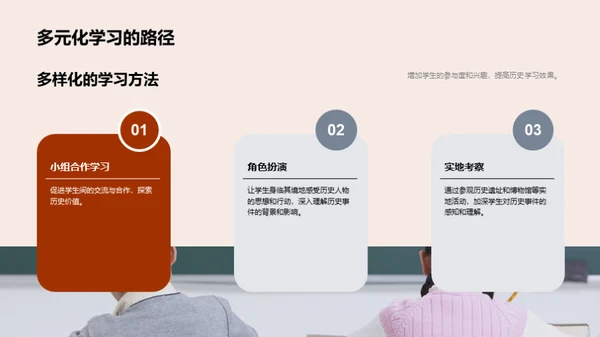 历史探索与应用