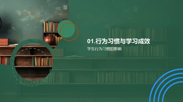 学习成效与行为习惯