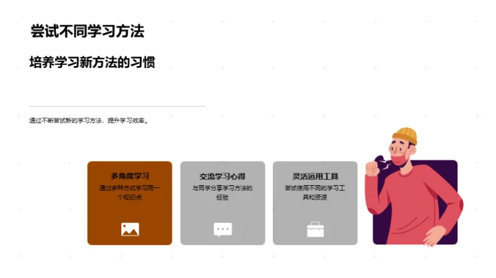 学习效率的加速器