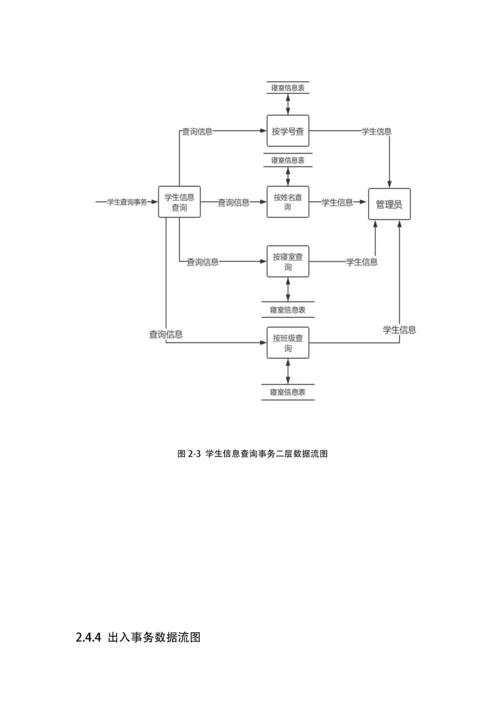 软件综合项目工程专业课程设计.docx