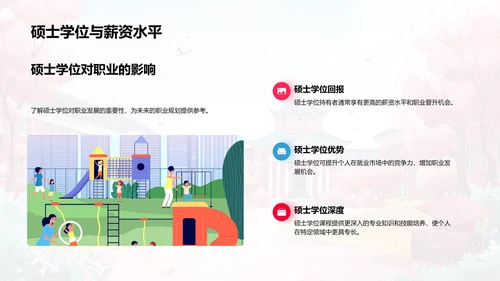 硕士学位就业导航PPT模板