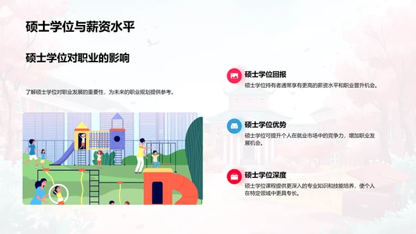 硕士学位就业导航PPT模板
