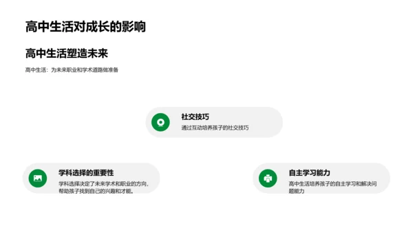 高中成长与未来打算PPT模板