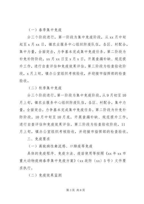 乡镇重大动物疫病集中免疫方案.docx