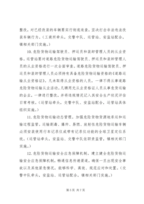 交通运输安全专项大检查方案.docx