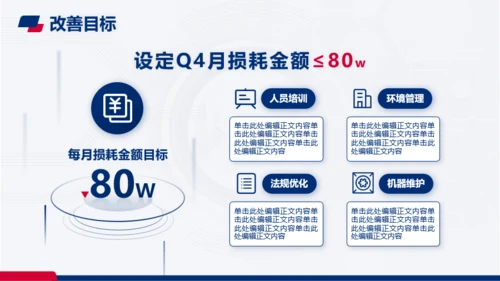 蓝红色商务风生产制造技术工程师工作汇报