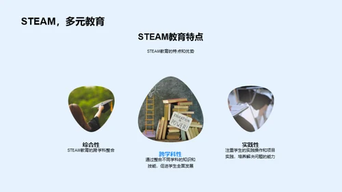 幼儿园STEAM教育探究