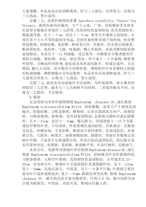 安徽省常见中药材混乱品种的鉴别(doc34)(1).docx