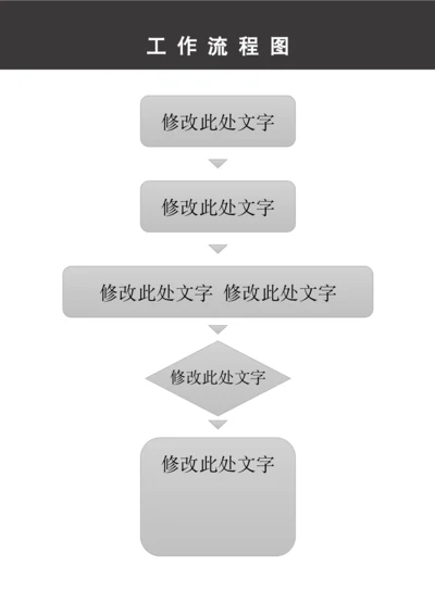 工作流程模板图