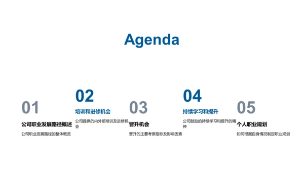 职业发展规划指南PPT模板