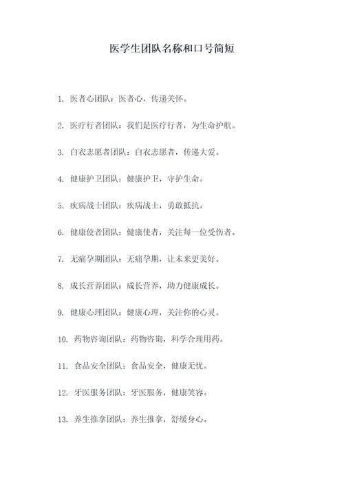 医学生团队名称和口号简短