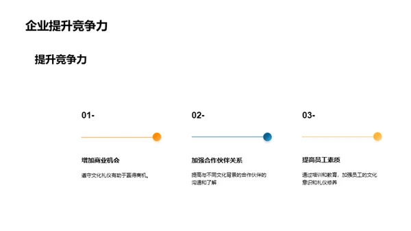 全球化时代的文化之舞