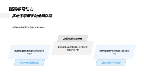 地理学与实地漫步