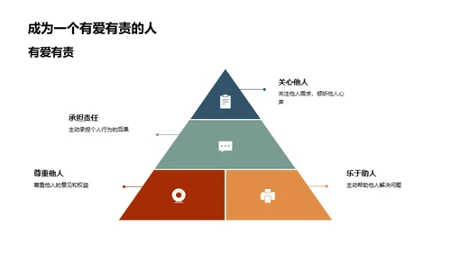 礼仪文化与生活