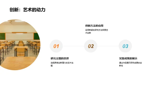 艺术研究之旅