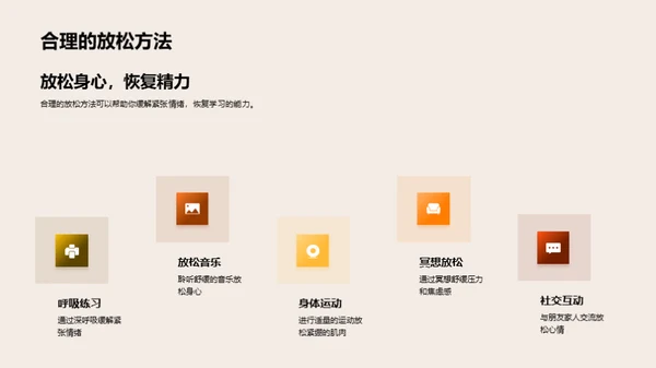 硕士考试全攻略