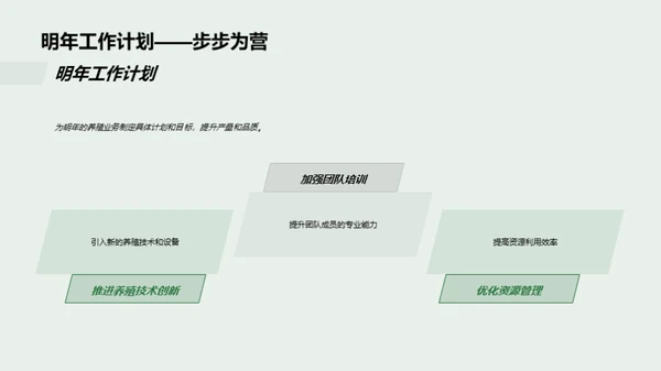 养殖业务年终盘点