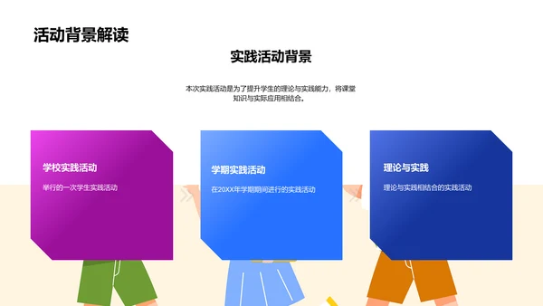 实践活动报告总结PPT模板