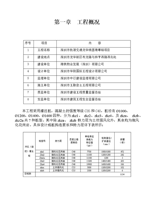 桩基检测方案